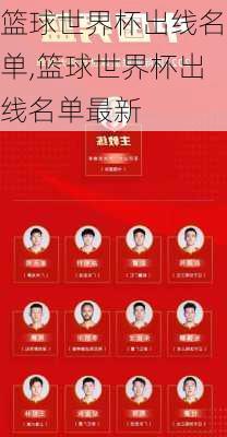 篮球世界杯出线名单,篮球世界杯出线名单最新