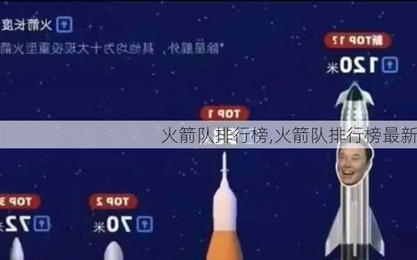 火箭队排行榜,火箭队排行榜最新