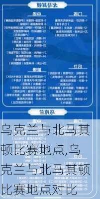 乌克兰与北马其顿比赛地点,乌克兰与北马其顿比赛地点对比