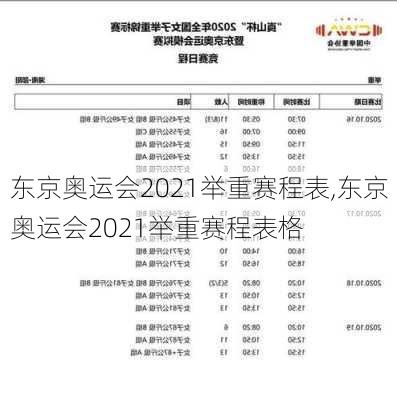 东京奥运会2021举重赛程表,东京奥运会2021举重赛程表格