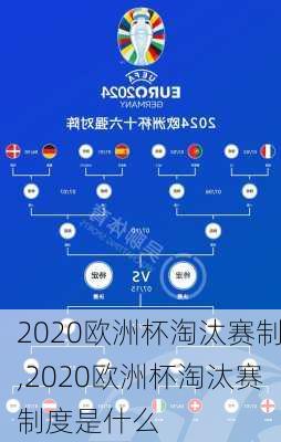 2020欧洲杯淘汰赛制,2020欧洲杯淘汰赛制度是什么