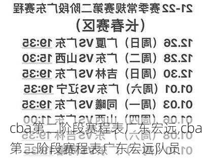 cba第二阶段赛程表广东宏远,cba第二阶段赛程表广东宏远队员