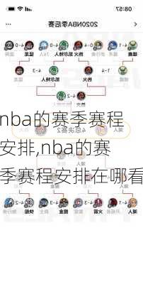 nba的赛季赛程安排,nba的赛季赛程安排在哪看