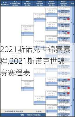 2021斯诺克世锦赛赛程,2021斯诺克世锦赛赛程表