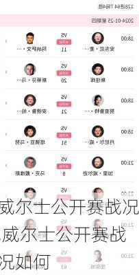 威尔士公开赛战况,威尔士公开赛战况如何