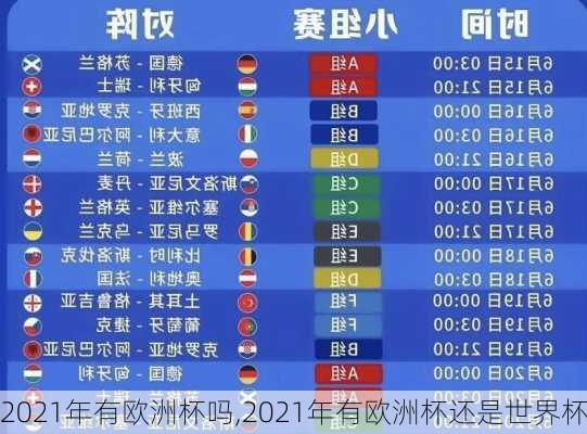 2021年有欧洲杯吗,2021年有欧洲杯还是世界杯