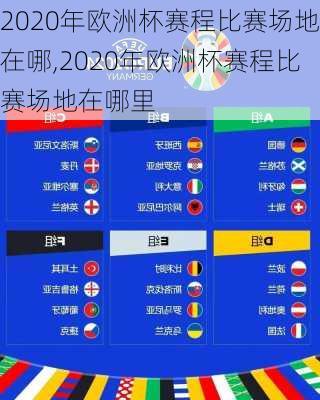 2020年欧洲杯赛程比赛场地在哪,2020年欧洲杯赛程比赛场地在哪里