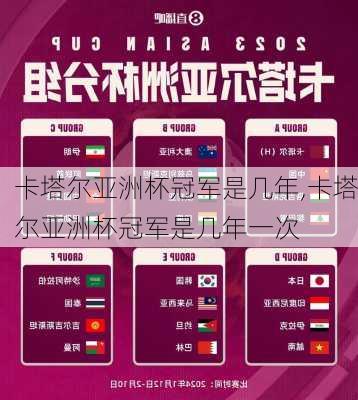 卡塔尔亚洲杯冠军是几年,卡塔尔亚洲杯冠军是几年一次