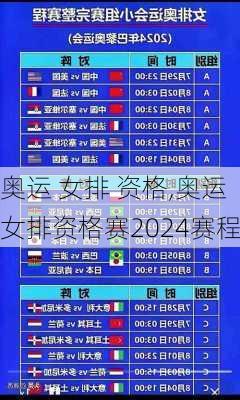奥运 女排 资格,奥运女排资格赛2024赛程