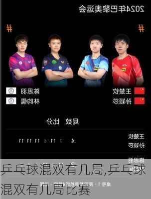 乒乓球混双有几局,乒乓球混双有几局比赛