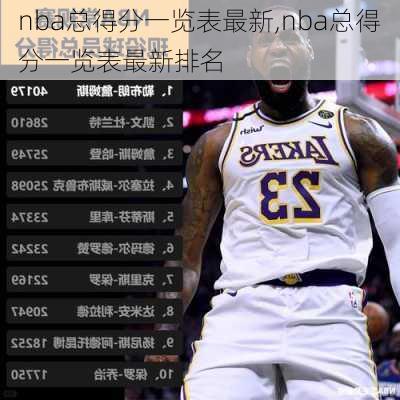 nba总得分一览表最新,nba总得分一览表最新排名
