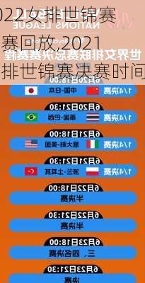 2022女排世锦赛决赛回放,2021女排世锦赛决赛时间