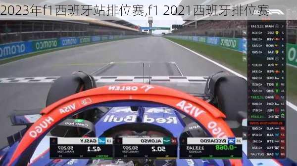 2023年f1西班牙站排位赛,f1 2021西班牙排位赛