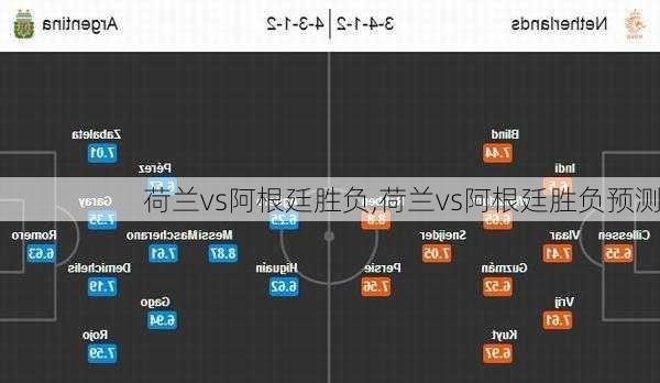 荷兰vs阿根廷胜负,荷兰vs阿根廷胜负预测
