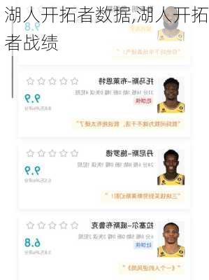 湖人开拓者数据,湖人开拓者战绩