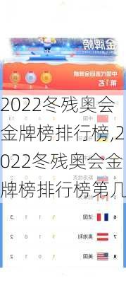 2022冬残奥会金牌榜排行榜,2022冬残奥会金牌榜排行榜第几