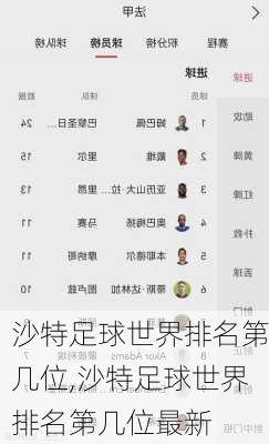 沙特足球世界排名第几位,沙特足球世界排名第几位最新