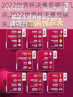 2022世界杯决赛是哪天几点,2022世界杯决赛是哪天几点开始