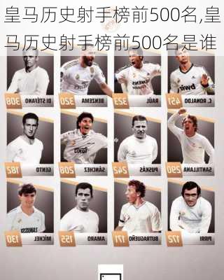 皇马历史射手榜前500名,皇马历史射手榜前500名是谁