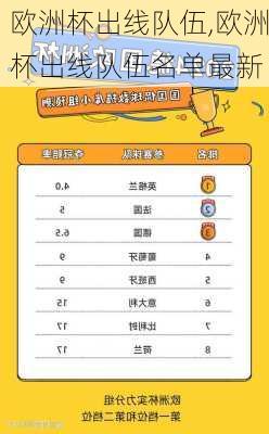 欧洲杯出线队伍,欧洲杯出线队伍名单最新