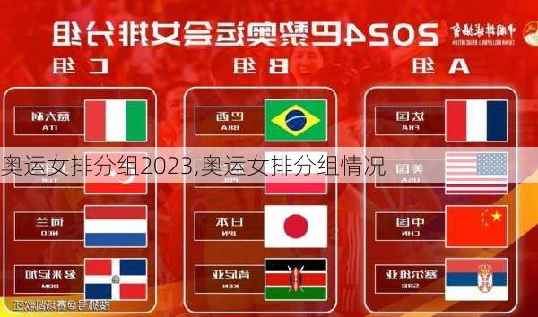奥运女排分组2023,奥运女排分组情况