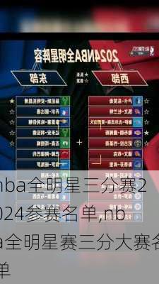 nba全明星三分赛2024参赛名单,nba全明星赛三分大赛名单