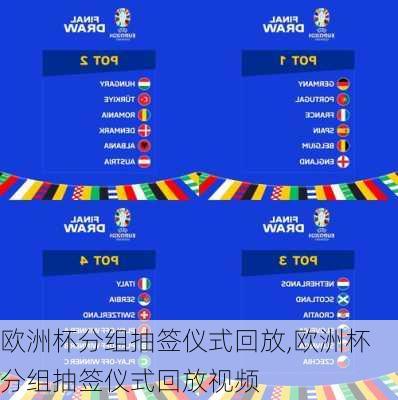 欧洲杯分组抽签仪式回放,欧洲杯分组抽签仪式回放视频