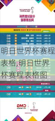 明日世界杯赛程表格,明日世界杯赛程表格图
