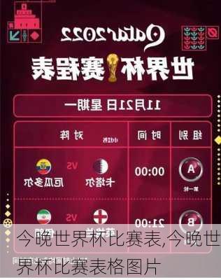 今晚世界杯比赛表,今晚世界杯比赛表格图片