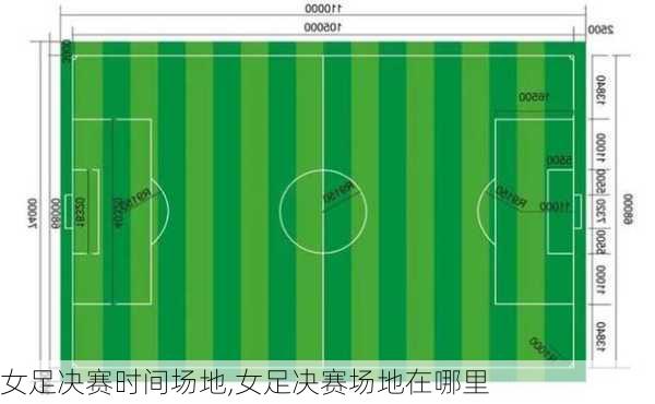 女足决赛时间场地,女足决赛场地在哪里