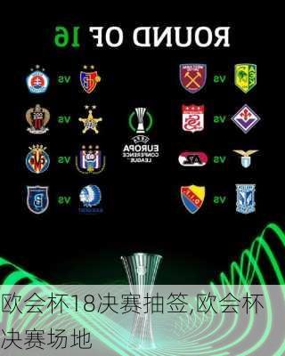 欧会杯18决赛抽签,欧会杯决赛场地