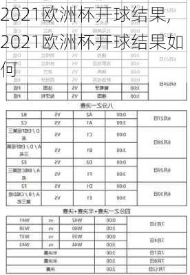 2021欧洲杯开球结果,2021欧洲杯开球结果如何