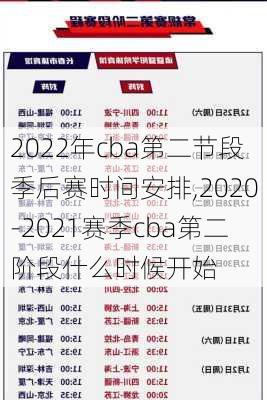 2022年cba第二节段季后赛时间安排,2020-2021赛季cba第二阶段什么时候开始