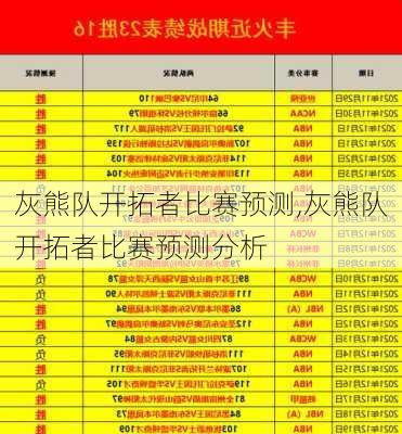 灰熊队开拓者比赛预测,灰熊队开拓者比赛预测分析