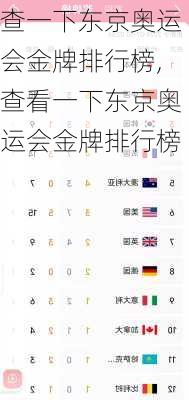 查一下东京奥运会金牌排行榜,查看一下东京奥运会金牌排行榜