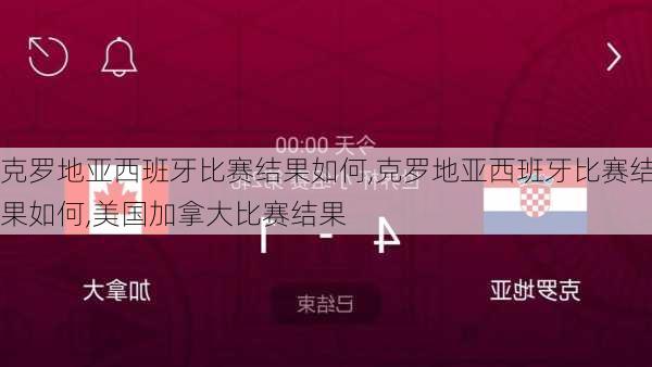 克罗地亚西班牙比赛结果如何,克罗地亚西班牙比赛结果如何,美国加拿大比赛结果