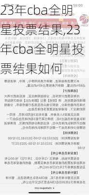 23年cba全明星投票结果,23年cba全明星投票结果如何