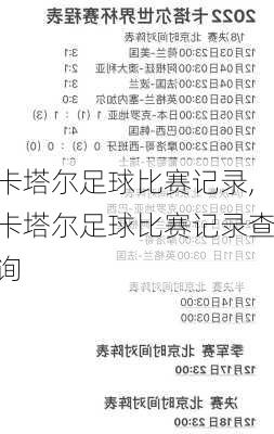 卡塔尔足球比赛记录,卡塔尔足球比赛记录查询