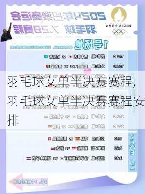 羽毛球女单半决赛赛程,羽毛球女单半决赛赛程安排
