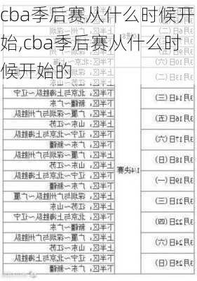 cba季后赛从什么时候开始,cba季后赛从什么时候开始的
