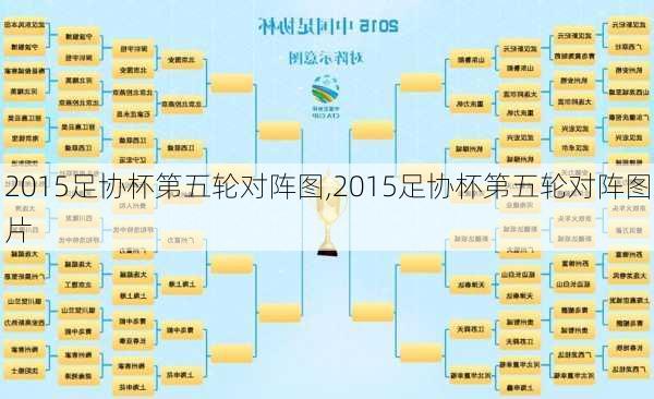 2015足协杯第五轮对阵图,2015足协杯第五轮对阵图片
