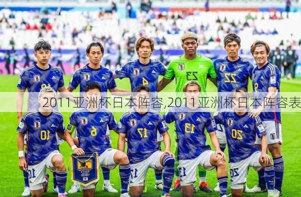 2011亚洲杯日本阵容,2011亚洲杯日本阵容表