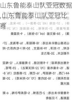 山东鲁能泰山队亚冠数据,山东鲁能泰山队亚冠比赛