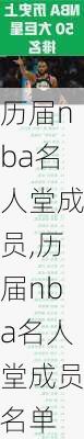 历届nba名人堂成员,历届nba名人堂成员名单