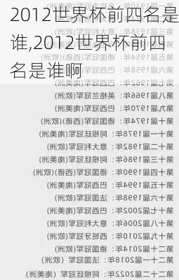 2012世界杯前四名是谁,2012世界杯前四名是谁啊