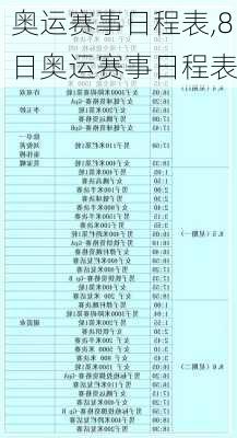 奥运赛事日程表,8日奥运赛事日程表
