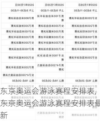 东京奥运会游泳赛程安排表,东京奥运会游泳赛程安排表最新