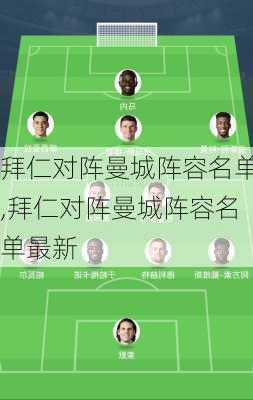 拜仁对阵曼城阵容名单,拜仁对阵曼城阵容名单最新