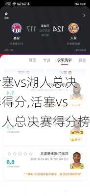 活塞vs湖人总决赛得分,活塞vs湖人总决赛得分榜