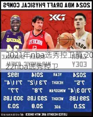 2021年nba选秀控卫篇,2022nba选秀控卫